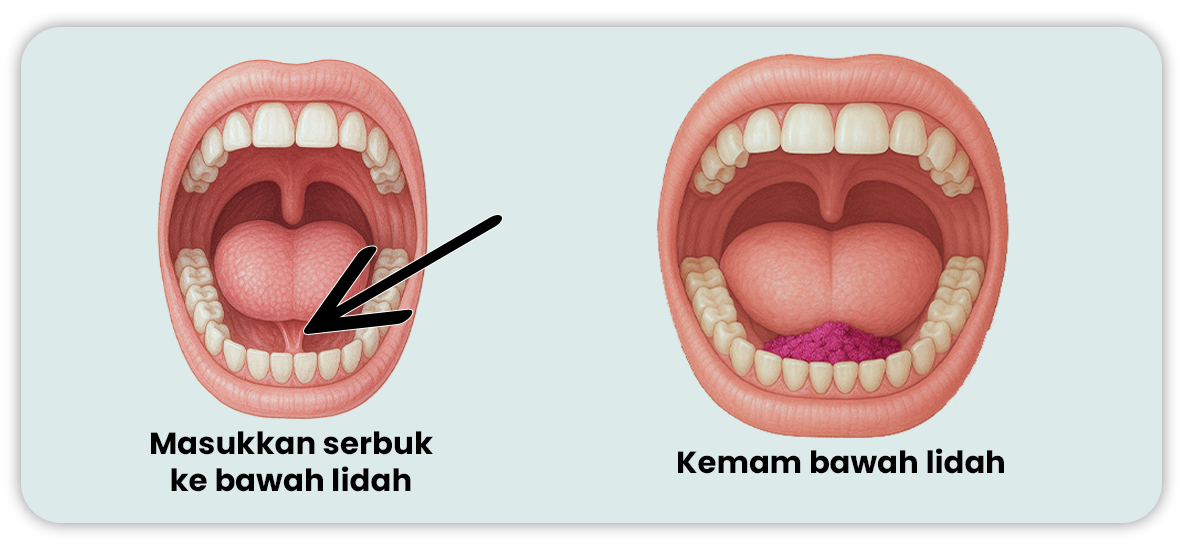 Cara penggunaan Skiynova